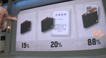dldl139's tweet photo. 가족사진을 넣은경우 지갑찾을 확률이 높아진다고...
아이패드에 꽂아놓고 다녀야지 https://t.co/snas9gD1t2