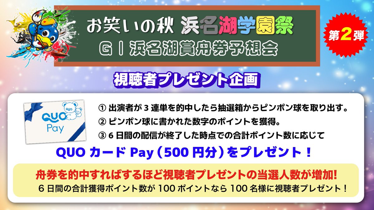 hamanakoswacky's tweet photo. 🎁#お笑いの秋浜名湖学園祭 第2弾 プレゼント企画🎁

抽選で #QUOカードPay（500円分）をプレゼント☘️

【応募】
1️⃣@hamanakoswackyをフォロー
2️⃣この投稿をリポスト
以上で応募完了👍
締切10／8 12R 終了まで‼️

出演者の予想が的中するたびに当選人数が増加🎊
詳細は10／3~8の生配信をご覧ください👀 https://t.co/rmUtwrV3IC