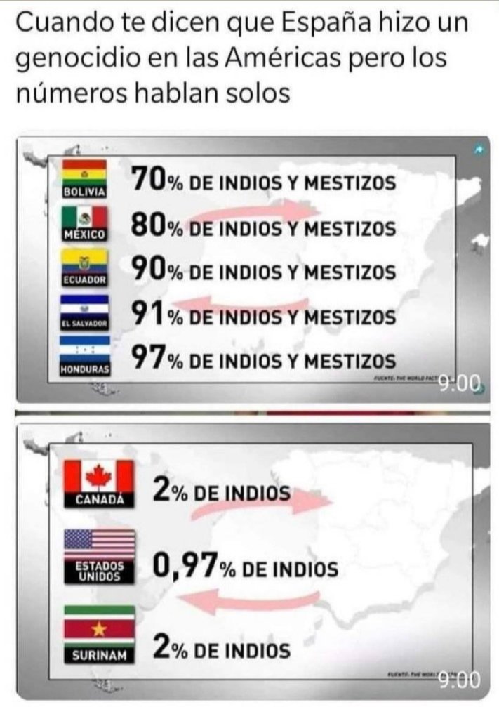 EncrucijadaHisp's tweet photo. @EVerastegui https://t.co/sQmr3uyKvi