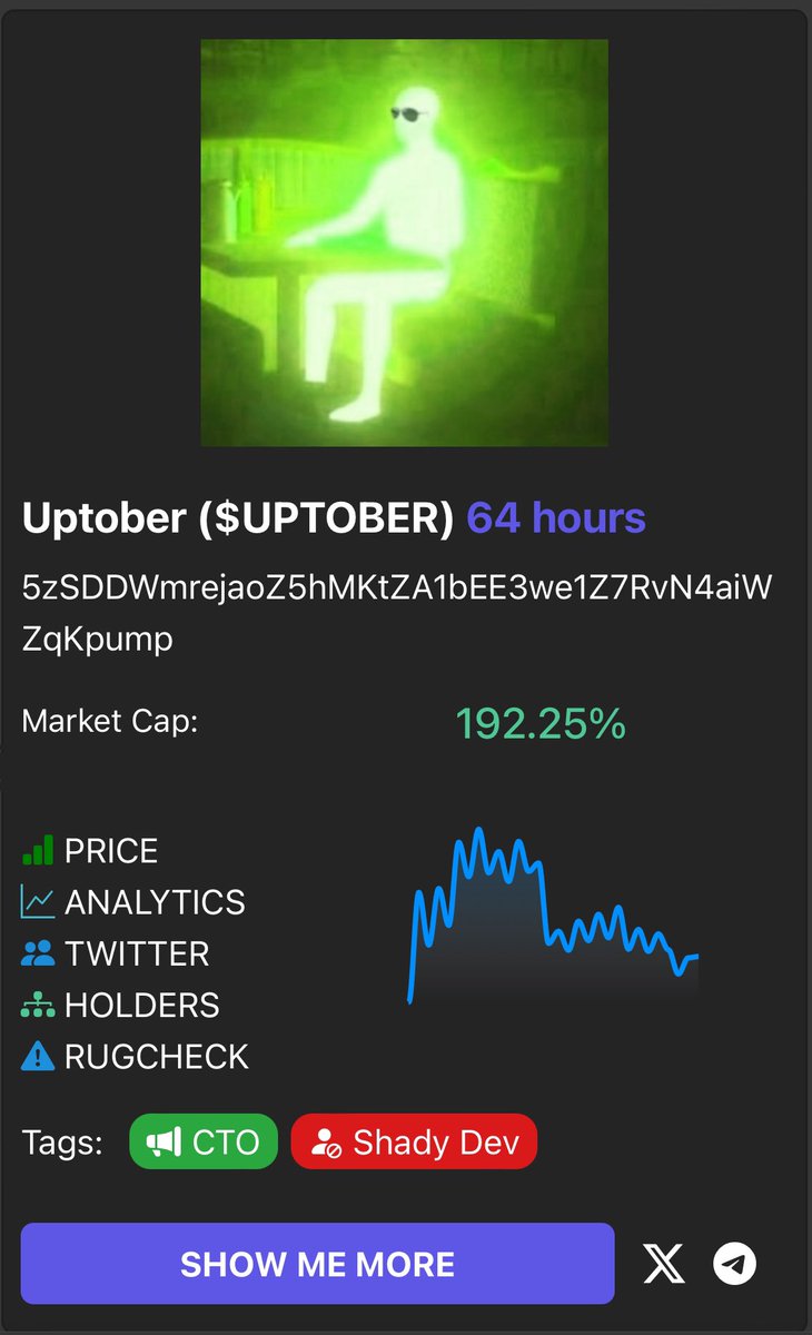 Chain_AlphaX's tweet photo. Gm #meme lovers! Wondering if UPTOBER ($UPTOBER) is a hidden gem or just another hype? Find out here!
#HiddenGem #CryptoHype #MemeCoinAlert #memecointracker @UPTOBERXSOL https://t.co/bHlKyqvALN
