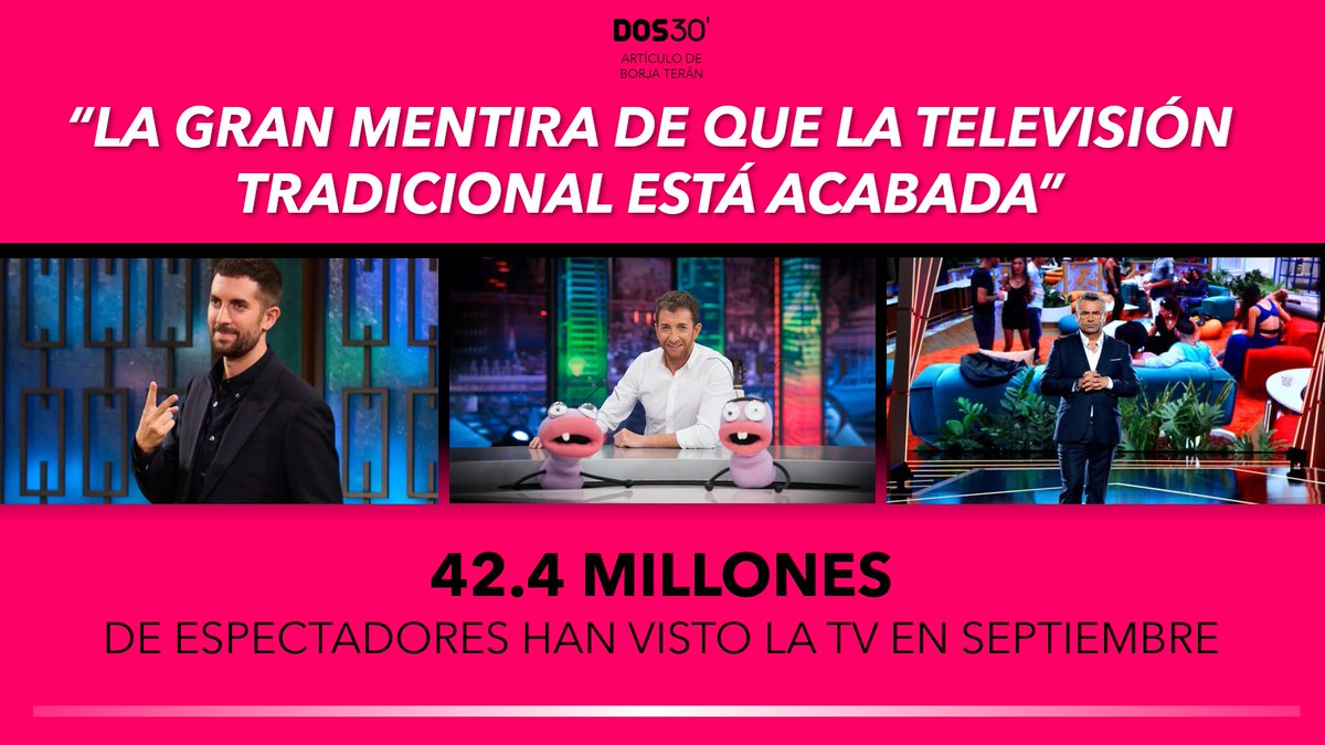 ✏️ La gran mentira de que la TV tradicional está acabada. 

📢 Este titular de <a href="/borjateran/">Borja Terán</a> junto a los 42.4 millones de españoles que han visto la TV en septiembre resumen el poder de este medio. De hecho, su consumo sigue disparado.

➡️  20minutos.es/television/gra…

#QueVivaLaTele