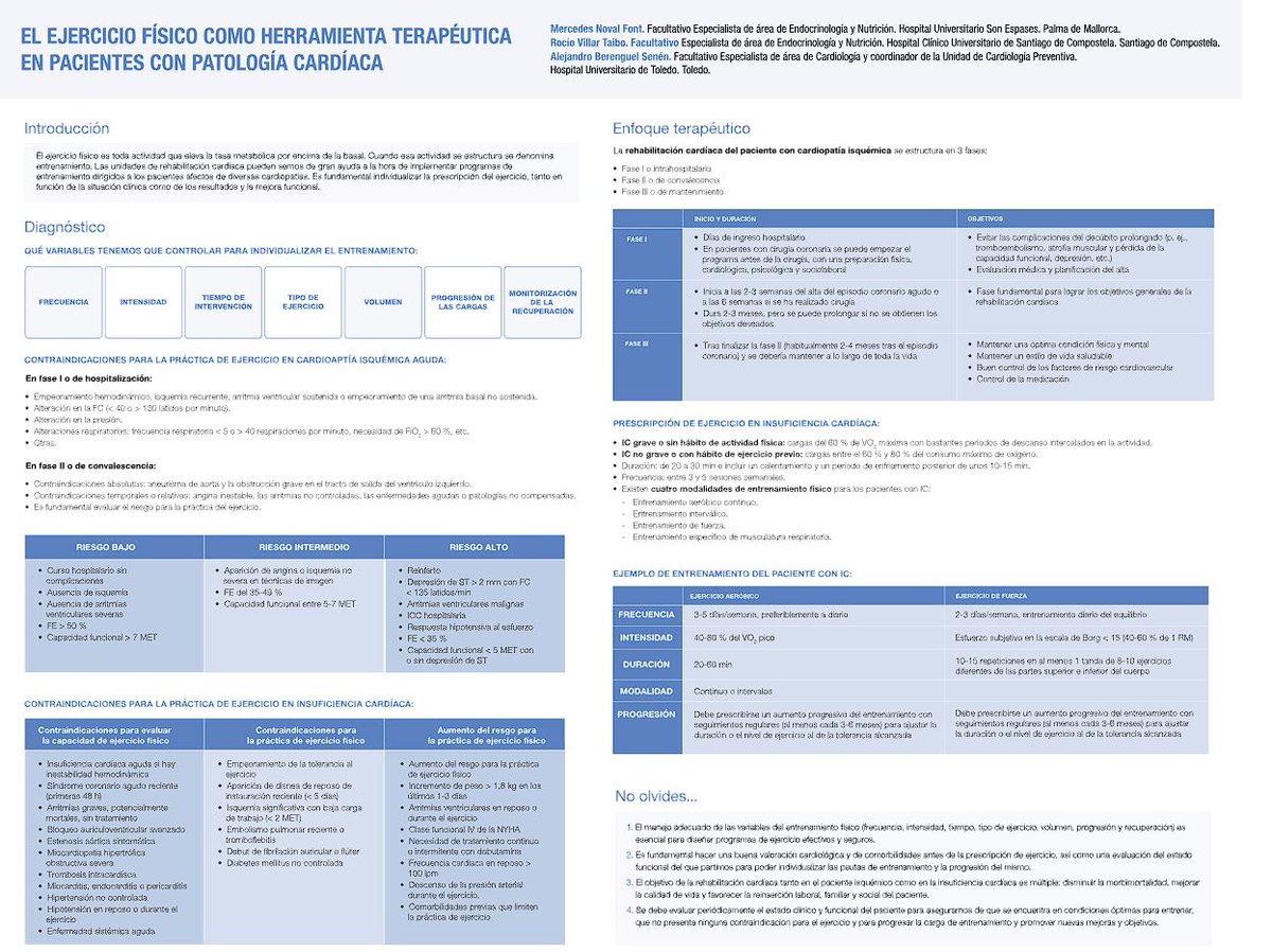 🆕 Actualización #ManualSEEN ℹ "El ejercicio físico como herramienta #terapéutica en #pacientes con patología #cardíaca"

Por los Dres. Mercedes Noval, Rocío Villar Taibo y Alejandro Berenguel. 
👁️‍🗨️ cstu.io/fe3f35
