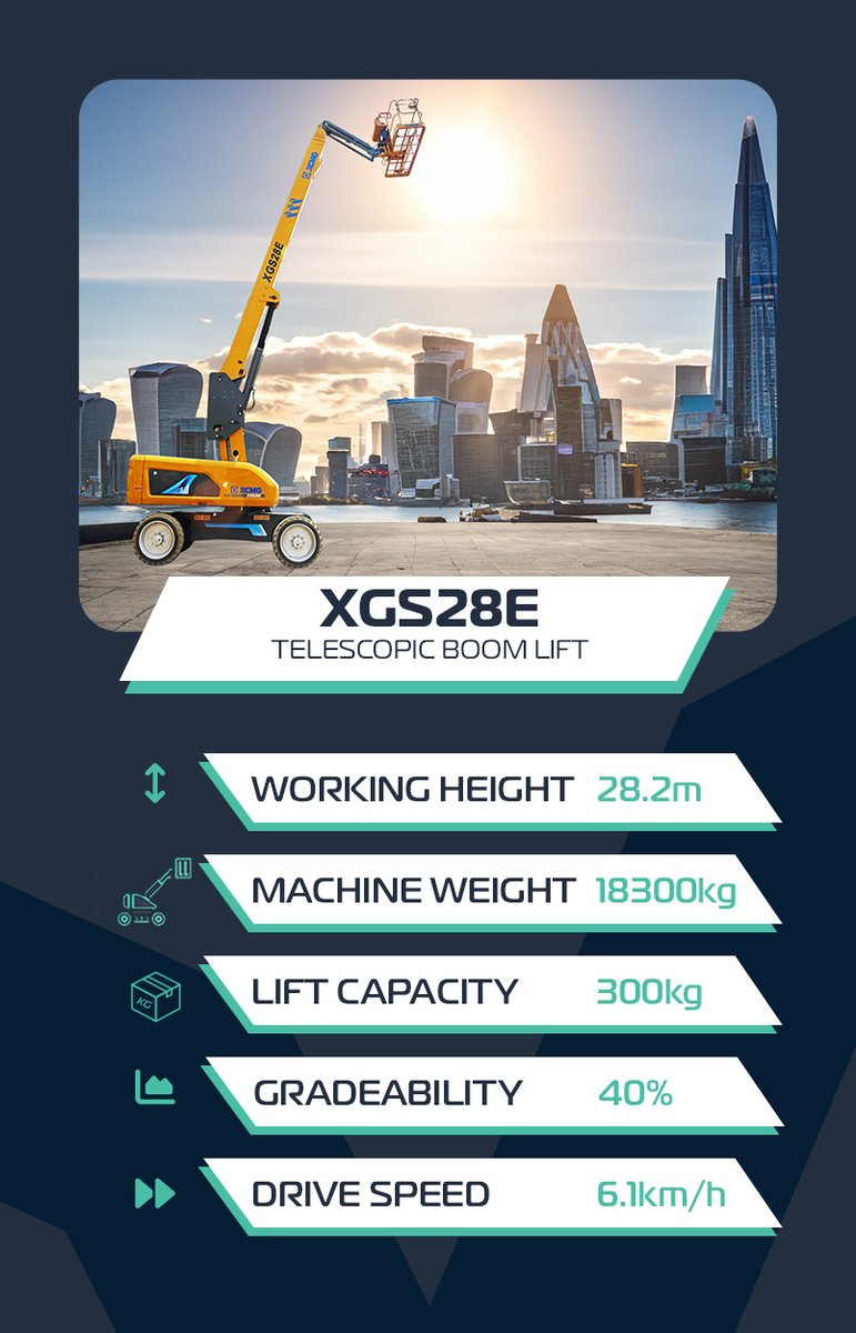 💥XGS28E Telescopic Boom Lift💥

🟢Working Height 28.2m
🟢Machine Weight 18300kg
🟢Lift Capacity 300kg
🟢Gradeability 40%
🟢Drive Speed 6.1km/h

Contact our team for more Information 📞 01772 984799

#PoweredAccess #TelescopicBoomLift #PlantHire