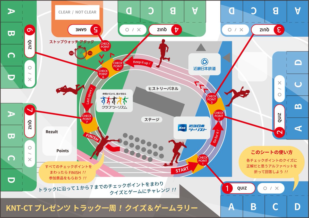 ツーリズムEXPOジャパン @t_expo／ 明日からは一般日！ 近ツー・クラツーブースは【東1 R-007】 #クイズ ＆ゲームラリーは大盛況✨  全6問のクイズとストップウォッチ アタックゲームでチェックポイントは計7つ！ ブース内を一周して素敵な景品をゲット🎁 🔽詳細はこちら ...