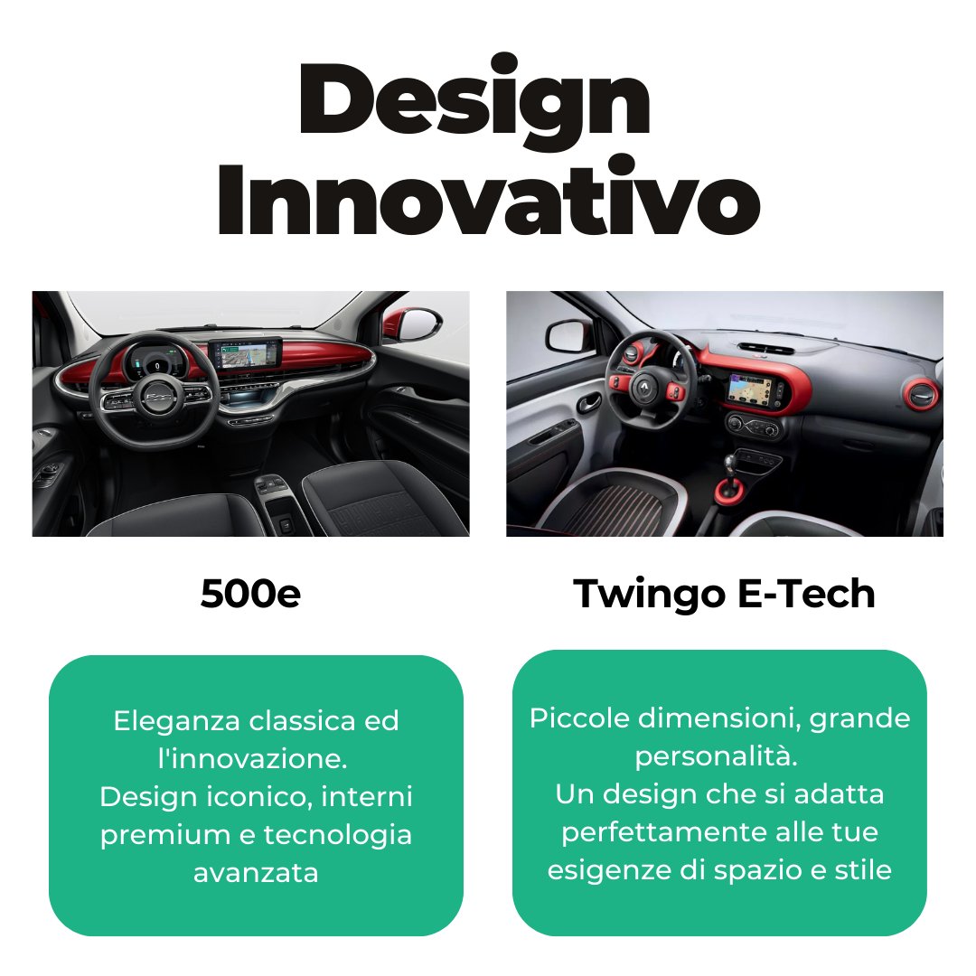CarPlannerIT's tweet photo. 🚗⚡ #fiat500e e #renault #twingo E-Tech stanno rivoluzionando la guida urbana con design iconico e zero #emissioni. 
Scopri quale fa per te e leggi la nostra guida: https://t.co/NchC8yA8lV  🌍 
#fiat #twingoetech #mobilitàelettrica #autoelettriche https://t.co/j0DoX0u8Qf