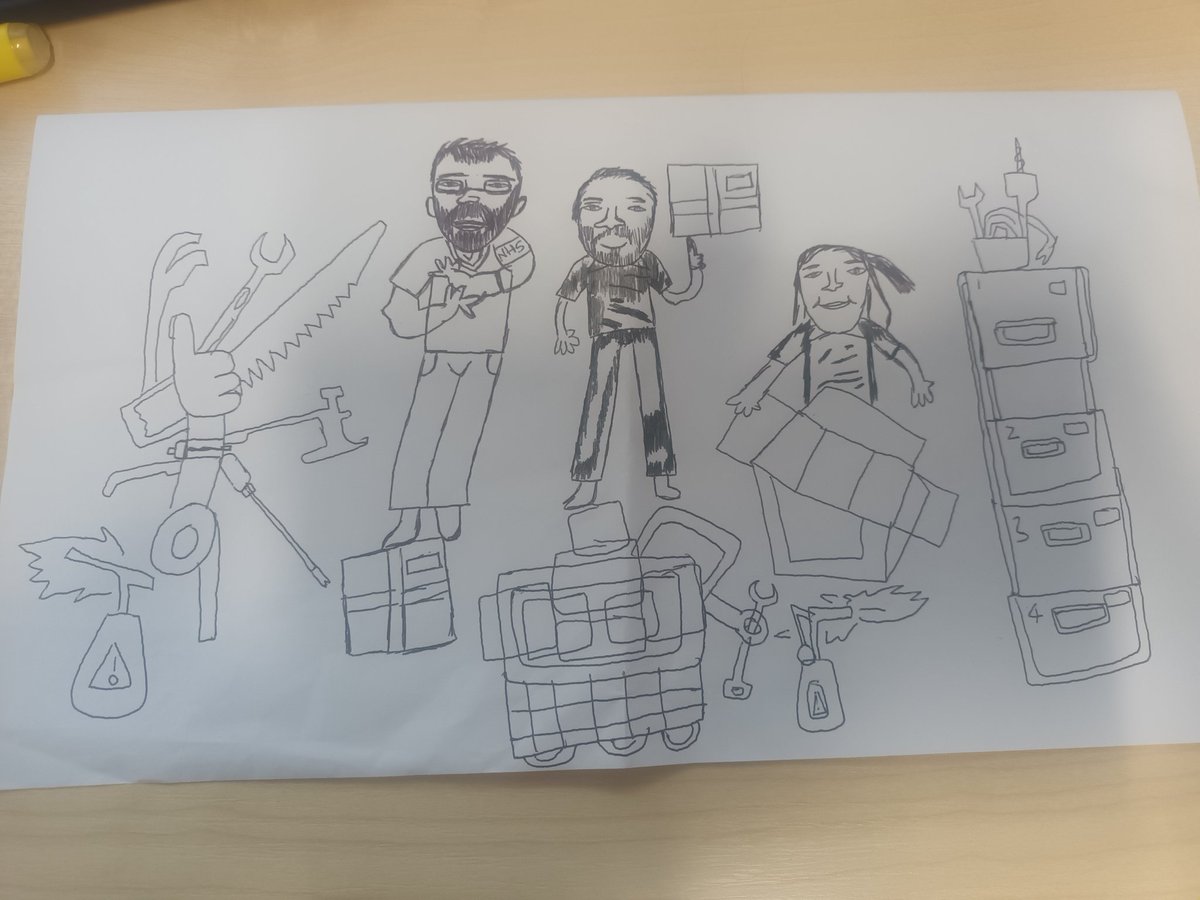 EllesmerePost16's tweet photo. One of our student submissions to Open:The People's exhibition. This is titled 'The People who Support Me' and was created by one of our Project Search students. Good Luck. https://t.co/xCc1dLz1PK
