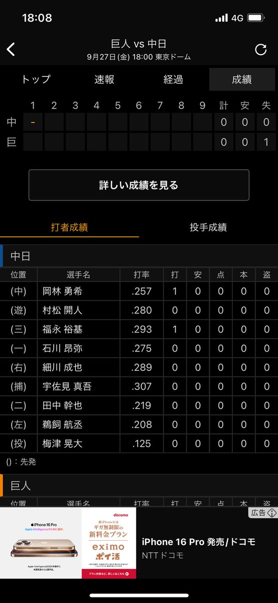 YAMADAGO2's tweet image. このスタメン好きだわ〜
シーズンをこれで戦ってほしかった
あとは鵜飼がもう少し上にくれば…
鵜飼覚醒はよ！

#中日ドラゴンズ
#dragons