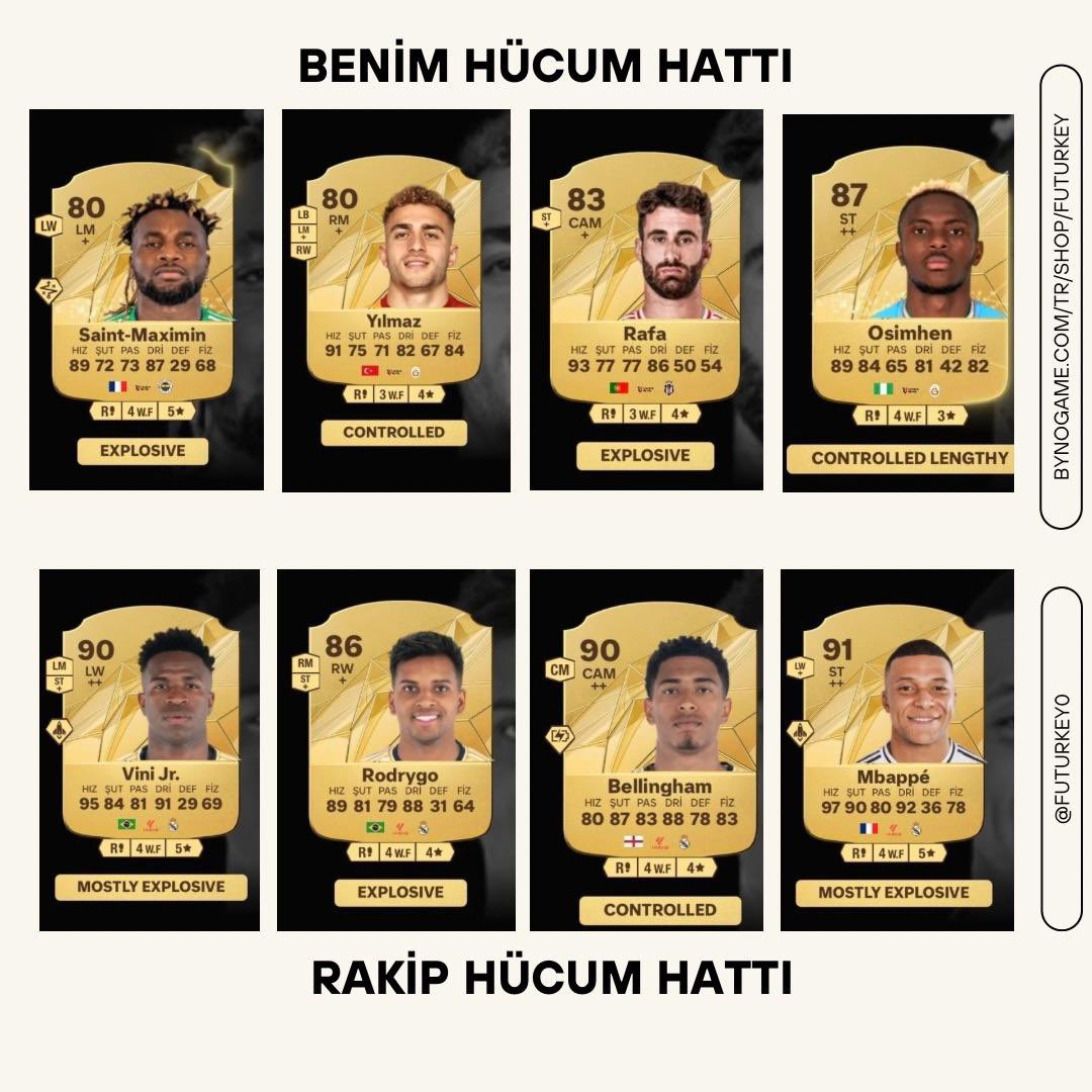 Benim kadro 🆚 Rakip kadro

#FC25 #EAFC25