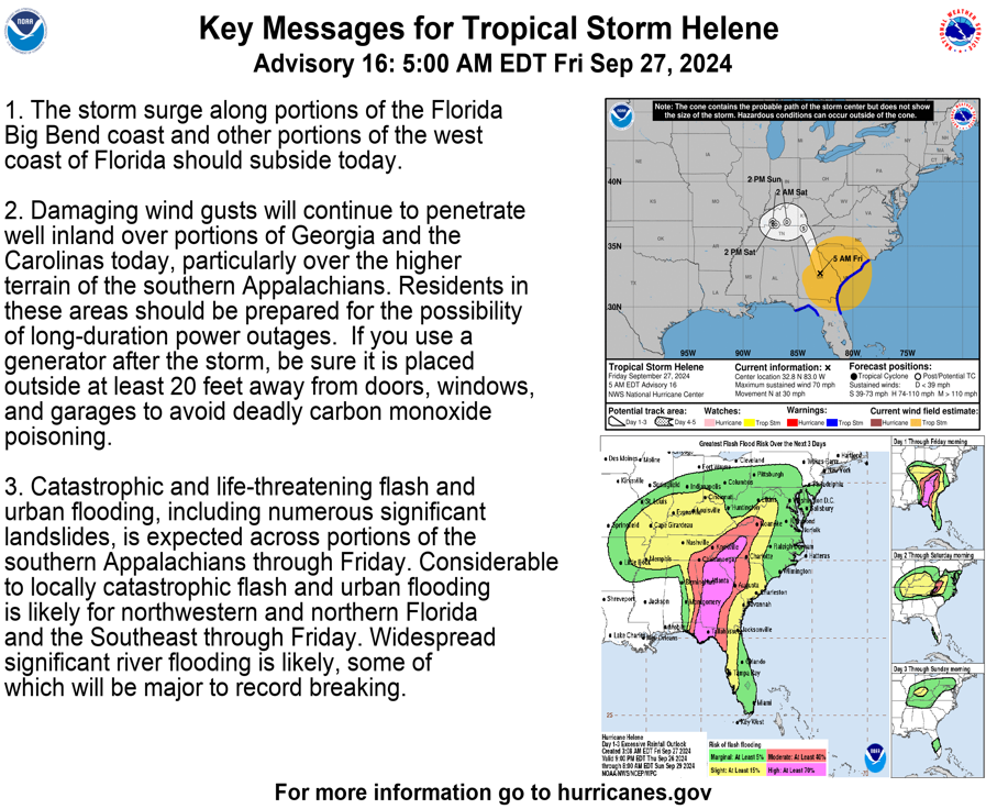 5am EDT Friday Key Messages for Tropical Storm #Helene:

Catastrophic, life-threatening, record-breaking flash &amp; urban flooding. As Helene continues moving inland, damaging wind gusts will continue, particularly over high terrain southern Appalachians. 

hurricanes.gov/#Helene