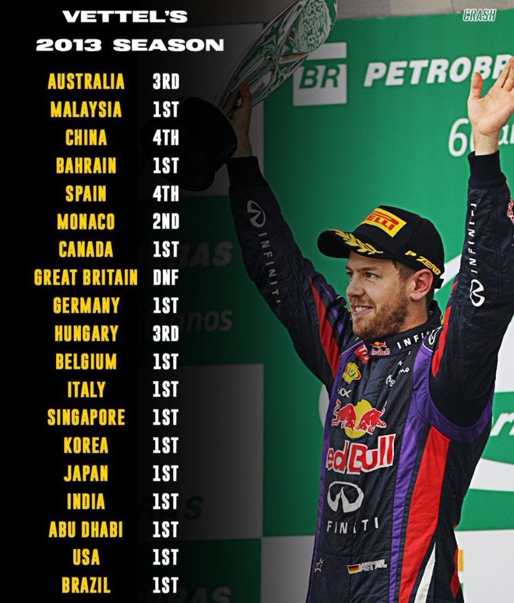 I am seeing way too many Vettel disrespect on this app recently and I just wanted to say that he was undoubtedly in a league of his own 

I genuinely don't care if you're going to discredit him with his later seasons - he'll forever be the best I've ever witnessed