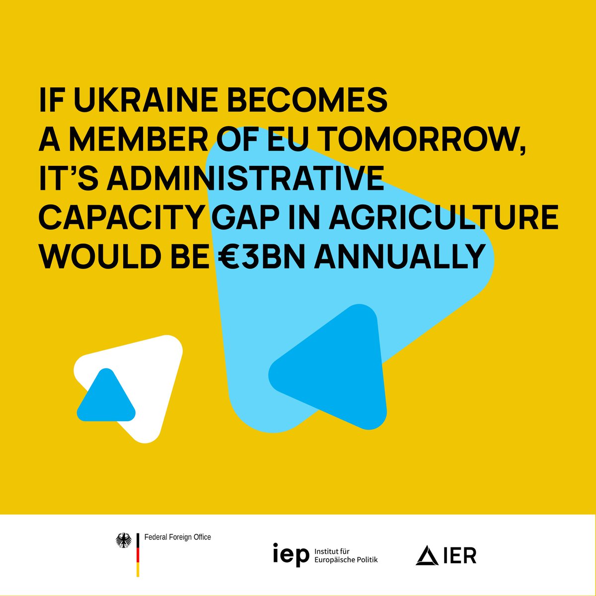 Ukraine will need €3bn annually for its agri sector capacity building in order to fulfil the EU acquisition after the accession ➡️conclusion reached by <a href="/oniviev1/">Oleg Nivievskyi</a> 
who participates in our joint project with <a href="/IEP_Berlin/">Institut für Europäische Politik</a>
ier.com.ua/files/Projects…