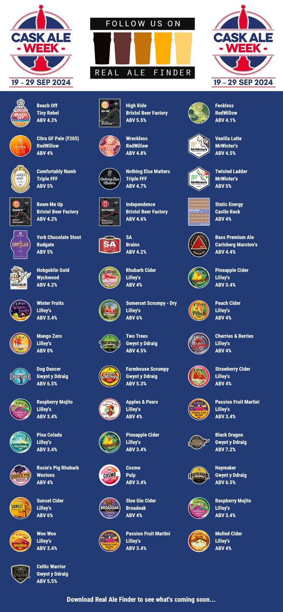 The Garden House (@thegardenhouse5) on Twitter photo On the bar today!
Beer Board: bit.ly/3hP2IrT
#CaskAleWeek <a href="/caskaleweek/">Cask Ale Week</a> <a href="/tinyrebelbrewco/">Tiny Rebel</a> <a href="/BrisBeerFactory/">Bristol Beer Factory</a> <a href="/redwillowbrew/">Redwillow Brewery</a> <a href="/wintersbrewery/">MrWinter's</a> <a href="/TriplefffBrewer/">Triple fff Brewery</a> <a href="/CRBrewery/">Castle Rock Brewery</a> <a href="/rudgatebrewery/">Rudgate Brewery</a> <a href="/brainsbrewery/">Brains</a> <a href="/MarstonsPLC/">Marston's PLC</a> <a href="/HobgoblinBeer/">Hobgoblin</a> <a href="/lilleyscider/">Lilley's Cider</a> @ <a href="/NorwichCAMRA/">Norwich & District CAMRA 🍺</a>
#RealAleFinder On the bar today!
Beer Board: bit.ly/3hP2IrT
#CaskAleWeek <a href="/caskaleweek/">Cask Ale Week</a> <a href="/tinyrebelbrewco/">Tiny Rebel</a> <a href="/BrisBeerFactory/">Bristol Beer Factory</a> <a href="/redwillowbrew/">Redwillow Brewery</a> <a href="/wintersbrewery/">MrWinter's</a> <a href="/TriplefffBrewer/">Triple fff Brewery</a> <a href="/CRBrewery/">Castle Rock Brewery</a> <a href="/rudgatebrewery/">Rudgate Brewery</a> <a href="/brainsbrewery/">Brains</a> <a href="/MarstonsPLC/">Marston's PLC</a> <a href="/HobgoblinBeer/">Hobgoblin</a> <a href="/lilleyscider/">Lilley's Cider</a> @ <a href="/NorwichCAMRA/">Norwich & District CAMRA 🍺</a>
#RealAleFinder