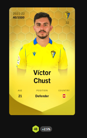 𝐋𝐨𝐯𝐞𝐥𝐲 𝐆𝐢𝐯𝐞𝐚𝐰𝐚𝐲!
Hosting a giveaway of a limited #sorare card!

𝙇𝙞𝙠𝙚 𝙖𝙣𝙙 𝙧𝙚𝙩𝙬𝙚𝙚𝙩 to enter! 🔥👀
Follow would be awesome!!

#giveaway #sorare #freecard