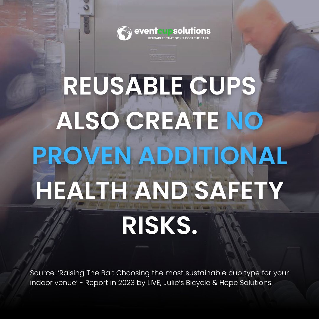 Event Cup Solutions tweet media
