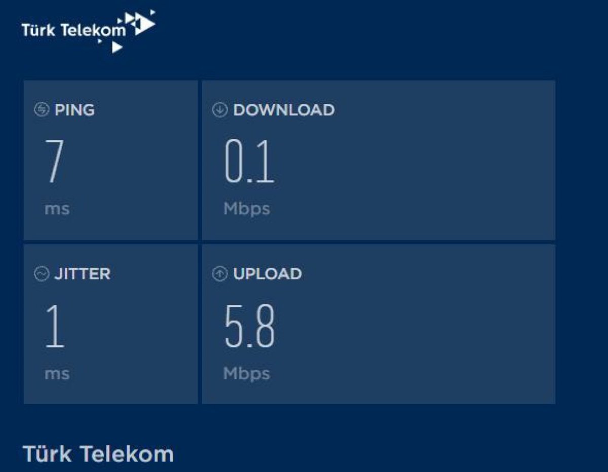 Telekom CEO’su tarifelerle ilgili “ Sudan Ucuz” demişti.

🤦‍♂️ Sudan Yavaş