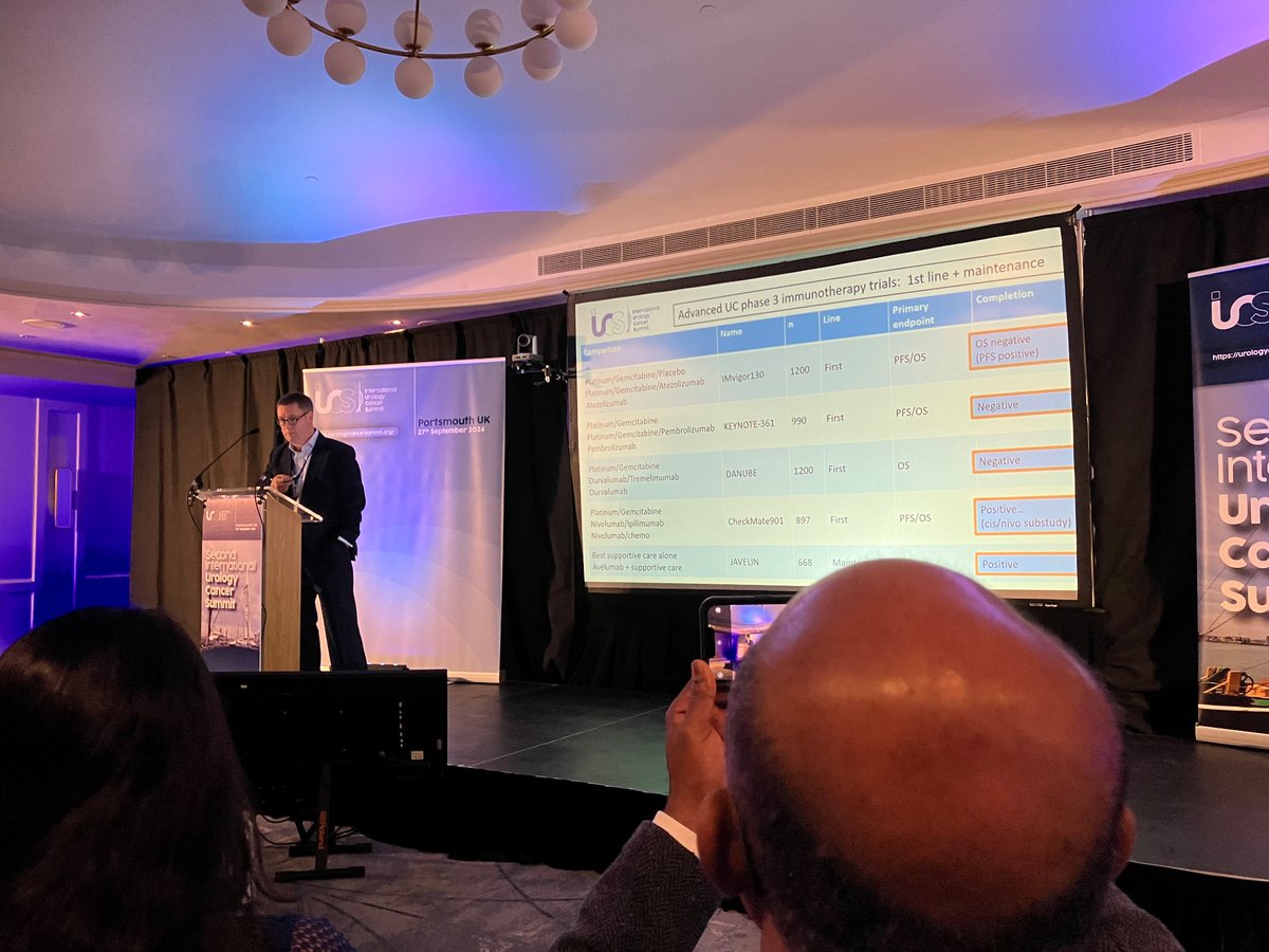 mcgranjo777's tweet image. At the excellent #IUCS uro-oncology summit at Portsmouth🛥️
What an amazing line up 🤯. Just finished an amazing bladder update session with @achoud72 @montypal and others.