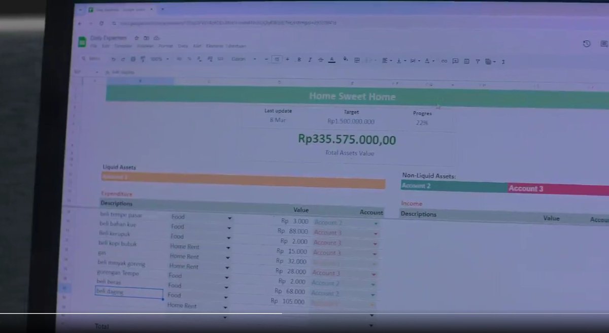 Kalau kalian abis nonton Home Sweet Loan terus penasaran sama template budgeting yang dipakai sama Kaluna, bisa cek di bawah ini ya.

x.com/andreqve/statu…