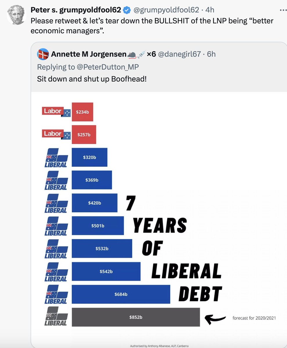 NadiaWa35758056's tweet photo. @Russputin2 @saysroscoe #DunderheadDutton and #coalition ran their own company, then...#auspol https://t.co/K8l7hsZfPG
