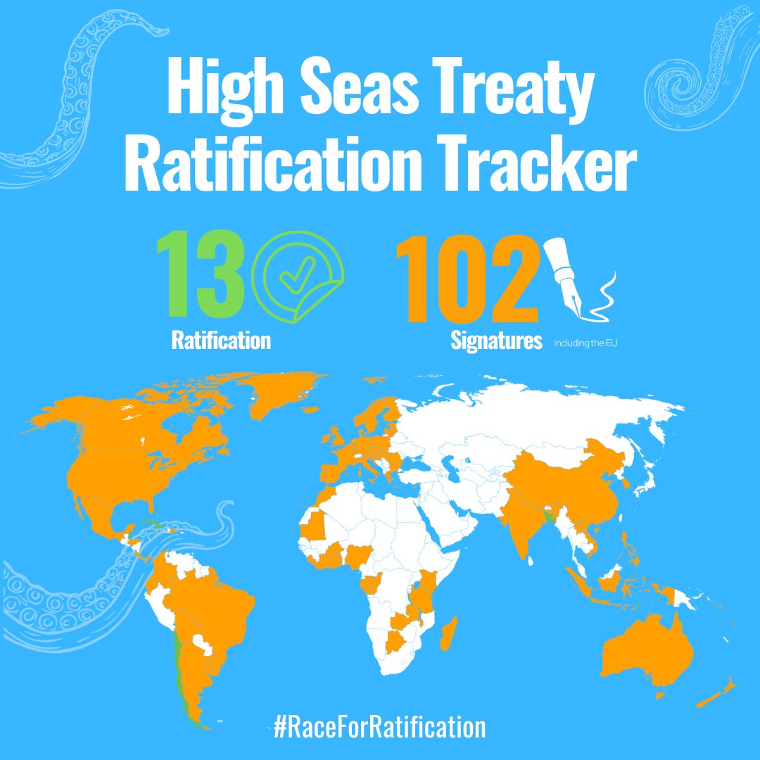 Asian countries are taking up the pace at #UNGA79 in the #RaceForRatification. Congratulations to Bangladesh🇧🇩 and East Timor🇹🇱 for being the 3rd and 4th to ratify the #HighSeasTreaty this week! 

Plus, a big shoutout to Barbados 🇧🇧 for signing the Treaty yesterday too! #BBNJ