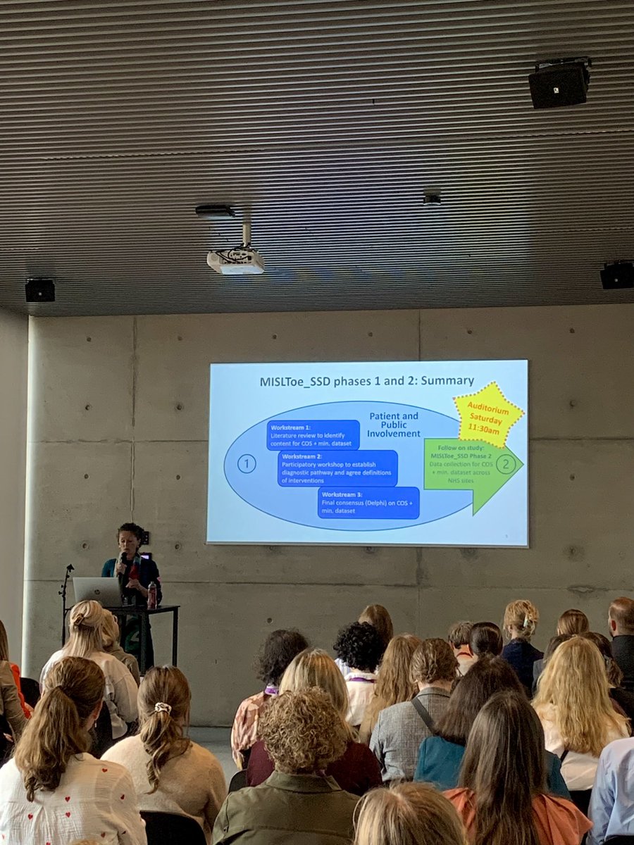 Jess Lane (@jlaneslt) on Twitter photo The fabulous @SamBurrSLT on Phase 1 of <a href="/MISLToe_SSD/">The MISLToe_SSD Study</a>: conducting an umbrella review of the existing evidence on assessments, interventions & outcomes for children with Speech Sound Disorders, to inform a COS and minimum dataset that can be mined to answer clinical questions ☂️ The fabulous @SamBurrSLT on Phase 1 of <a href="/MISLToe_SSD/">The MISLToe_SSD Study</a>: conducting an umbrella review of the existing evidence on assessments, interventions & outcomes for children with Speech Sound Disorders, to inform a COS and minimum dataset that can be mined to answer clinical questions ☂️
