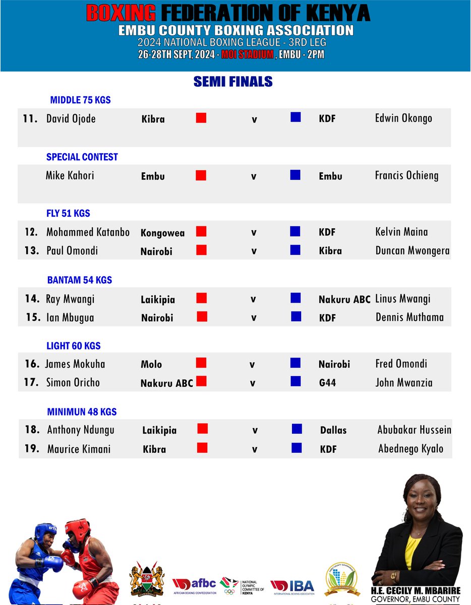 KenyaBoxing's tweet photo. National Boxing League-3rd Leg
Day 2/3 Schedule https://t.co/9MA8pVk129