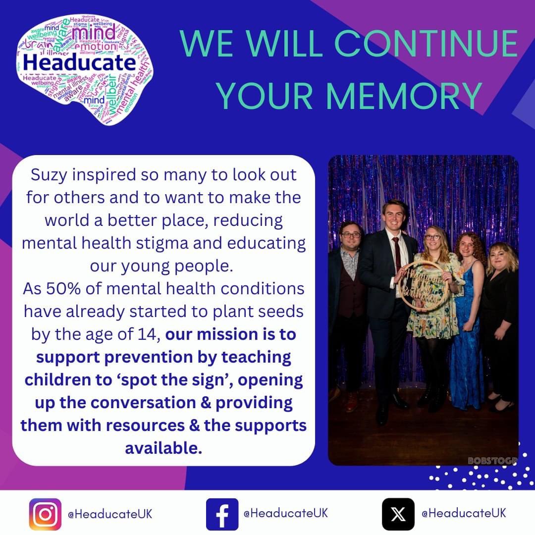 Headucate is sad to learn that Dr. Suzy Parker, who founded and coined the term ‘Headucate’, has sadly passed away. (1)