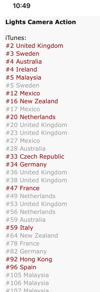 sven111's tweet image. #LightsCameraAction @kylieminogue