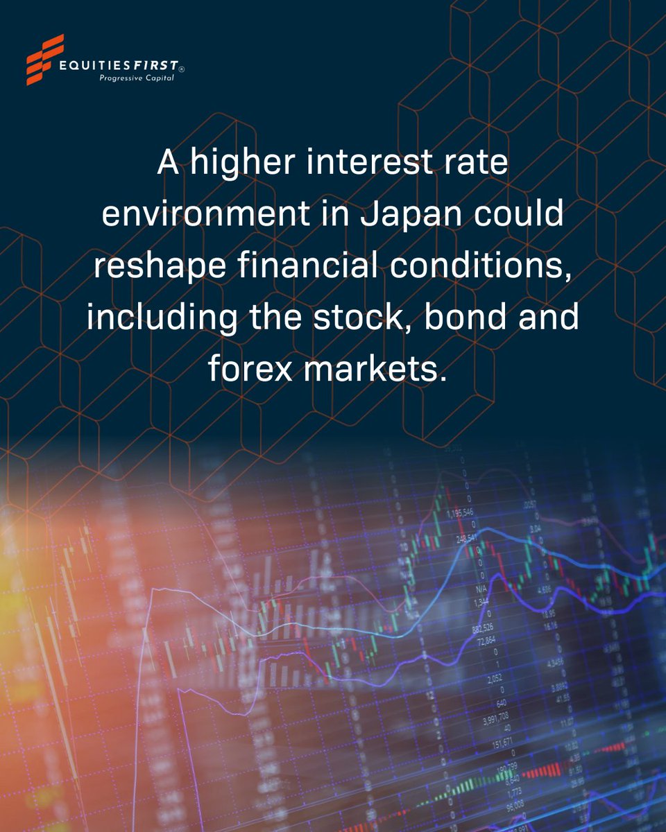 EquitiesFirst tweet media