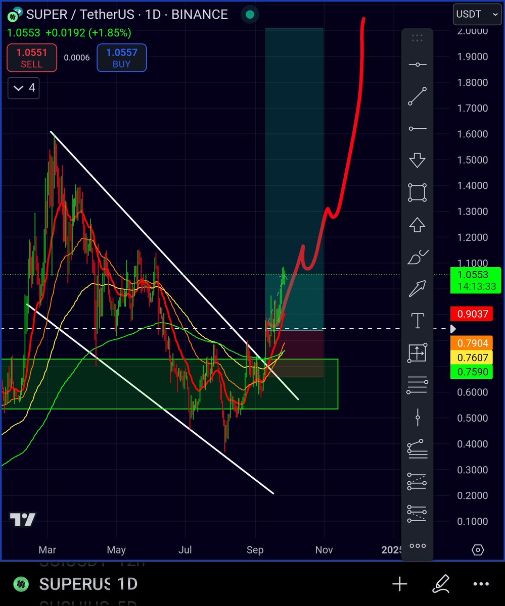 Atreus_Official tweet media