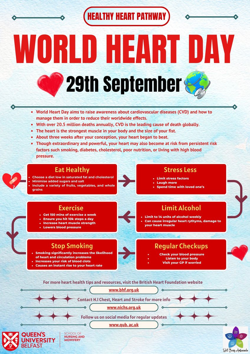 QUBNursing&Midwifery tweet media