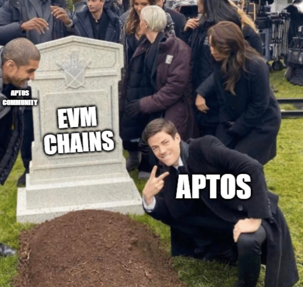 usernameismarco's tweet photo. It is impossible that the current EVM blockchains will be able to support the first billion users and ,for this reason, there will come a day when they will be considered obsolete, unusable. 

People need performance. 

TIC TAC TIC TAC TIC TAC TIC TAC TIC TAC TIC TAC TIC TAC ⏲️ https://t.co/fTz5leLwm8