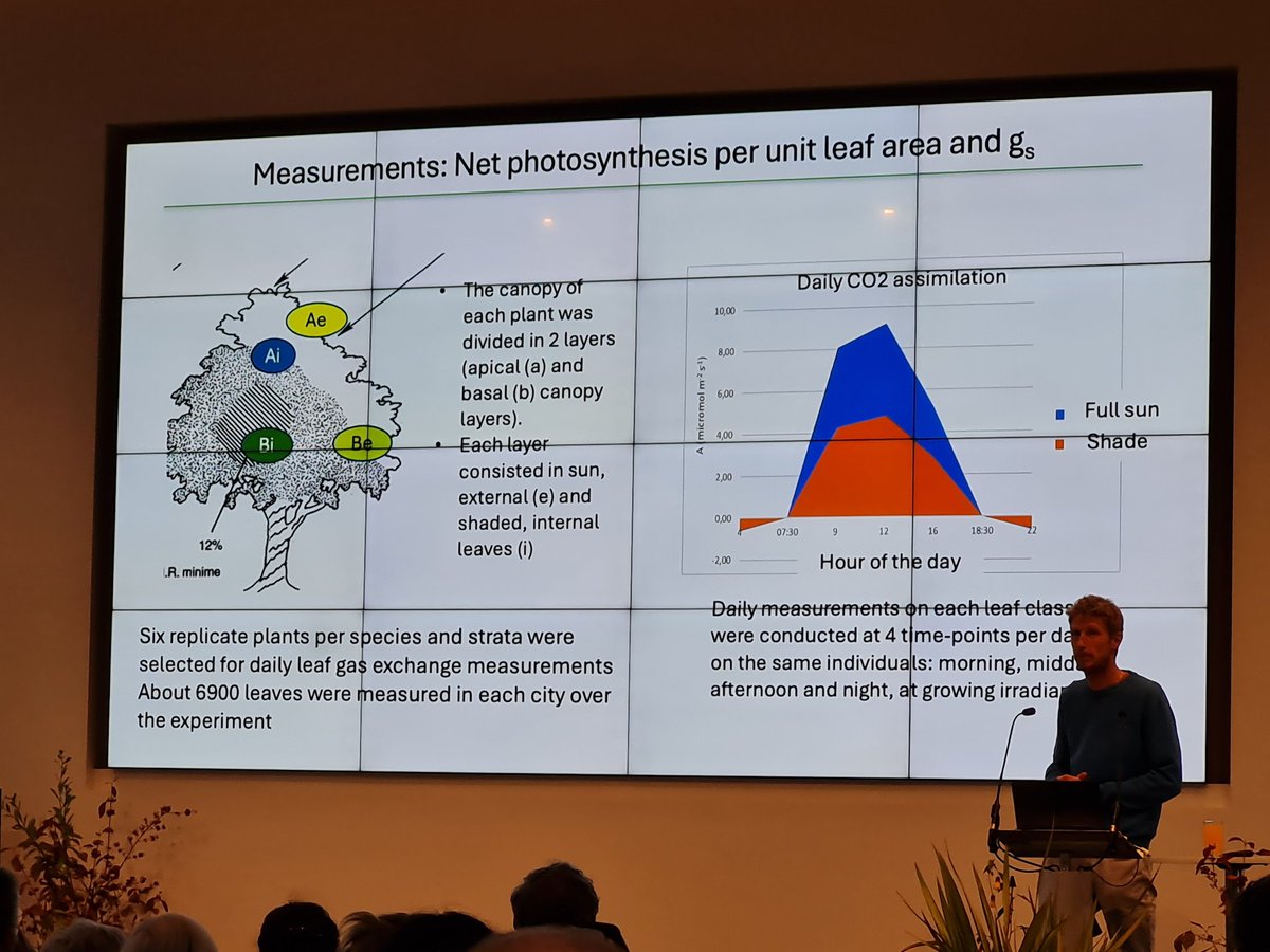 ADC BioScientific Ltd, UK tweet media