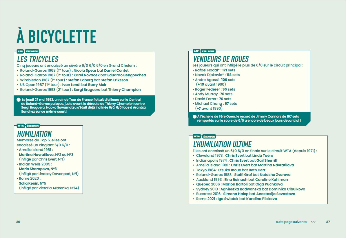 JeuSetMaths's tweet image. 🌟 ANNONCE 🌟
Le 27 septembre 2013, la toute première statistique de "Jeu Set et Maths" était publiée sur Twitter. 11 ans plus tard jour pour jour, je suis très heureuse (et un peu fière) de vous annoncer la sortie de mon livre « Jeu, Set et Maths / Le tennis raconté par les…