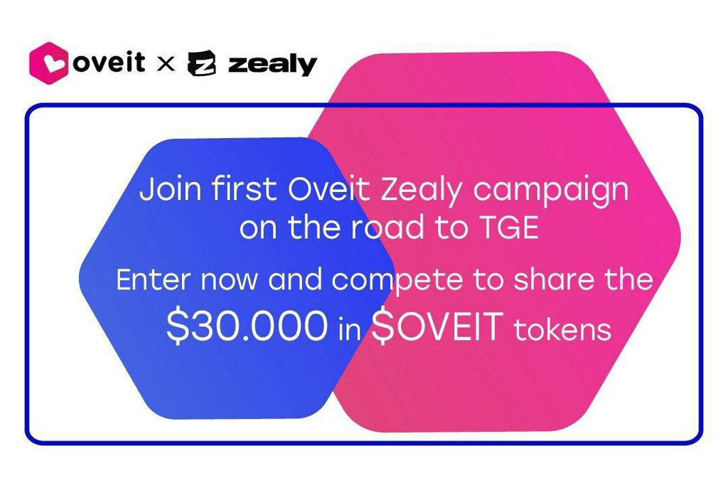 Dynamic Airdrops tweet media