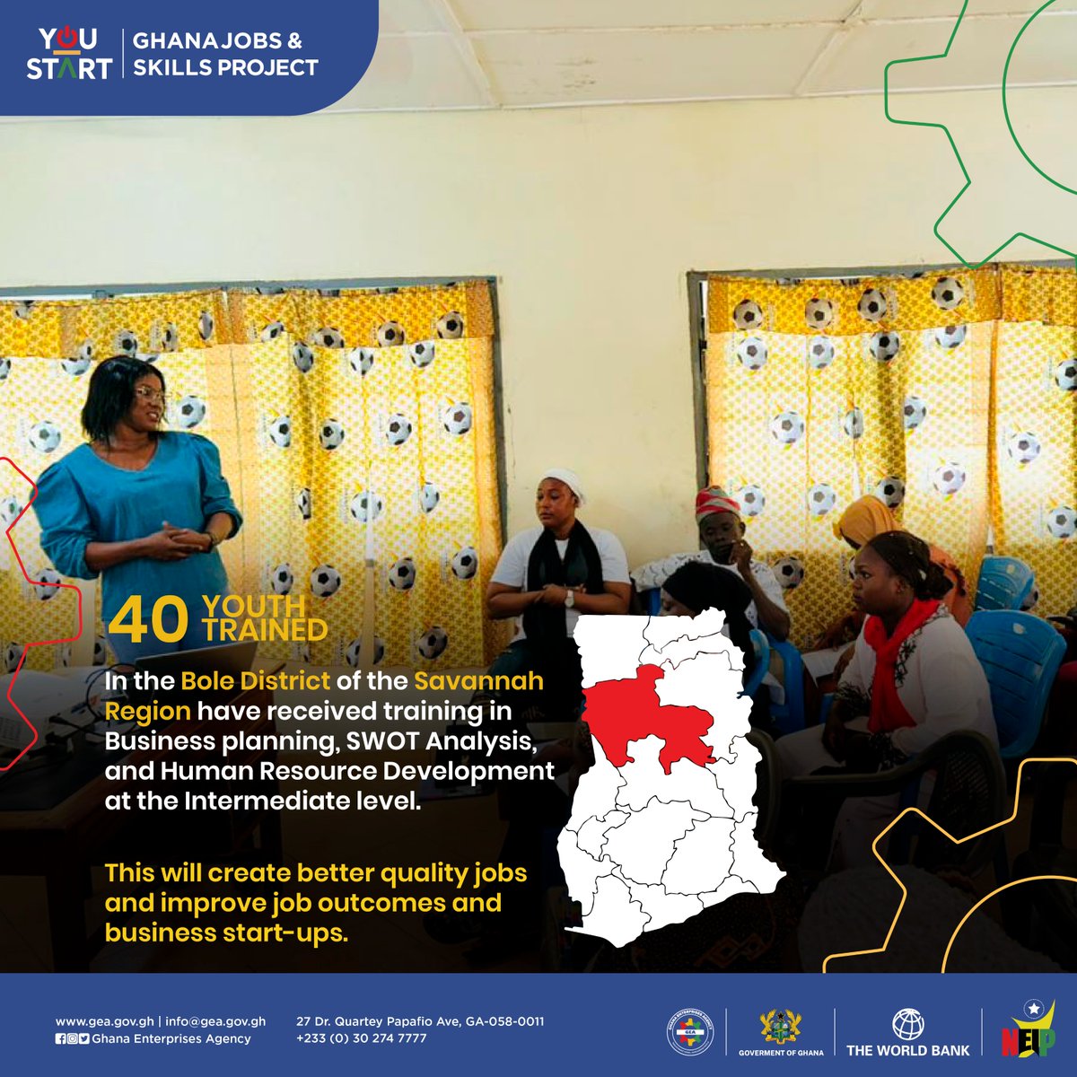 gea_ghana's tweet photo. Growth in the Savannah Region!
40 young individuals under the YouStart Ghana Jobs and Skills Project (GJSP) from the Bole District of the Savannah Region have successfully completed the intermediate-level training.
#YouStart #GJSP #GhanaJobsAndSkillsProject #GEA https://t.co/9XBlpriVgA
