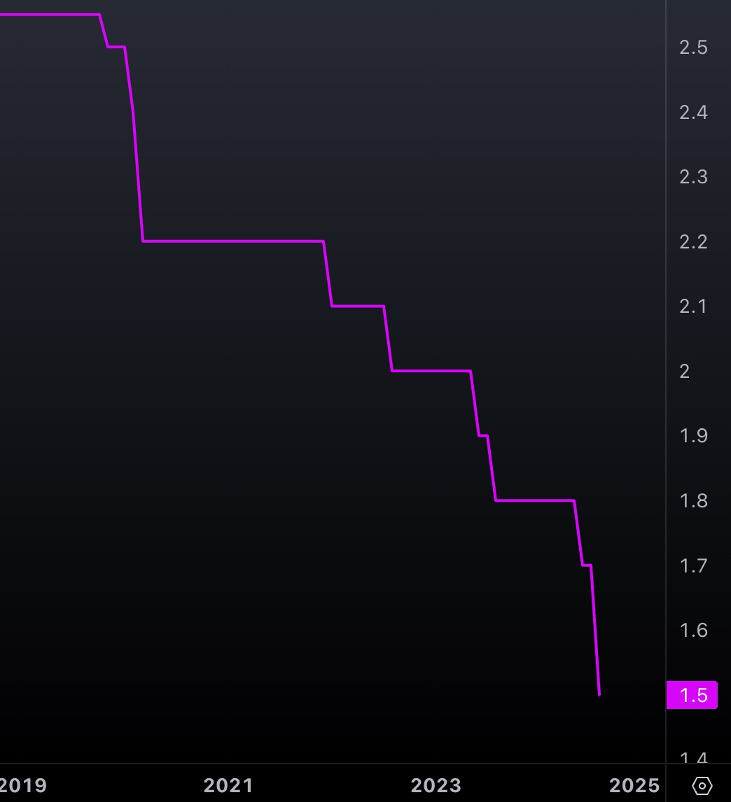 Darin D. Fessler ✝️ tweet media
