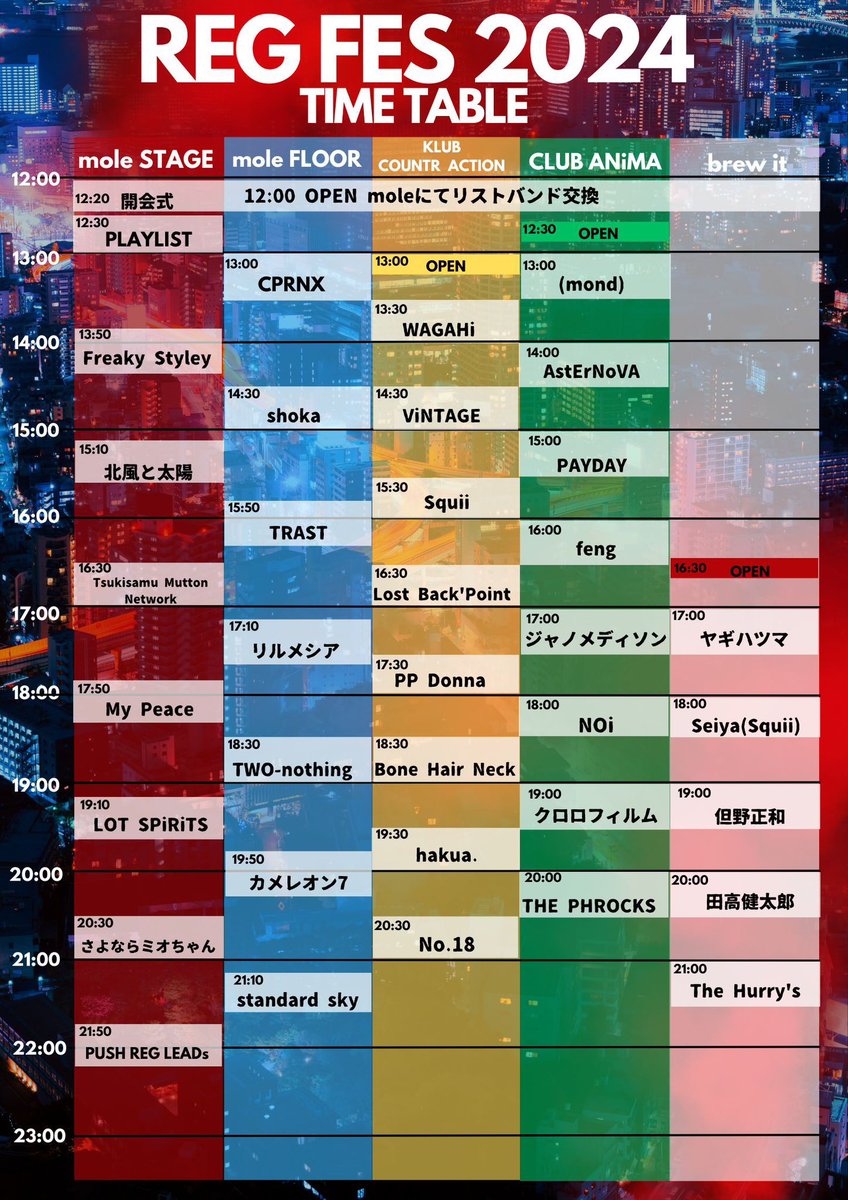 NOi_band_27's tweet photo. 🏃‍♀️🏃‍♀️明日のライブ🏃‍♀️🏃‍♀️

REGFES2024

僕たちの出番は18:00〜
 CLUB ANIMAで30分もらってます✌️

迷ってる方ぜひこの時間CLUB ANIMA集合でお願いします🙇 https://t.co/oAhkSpMpz5