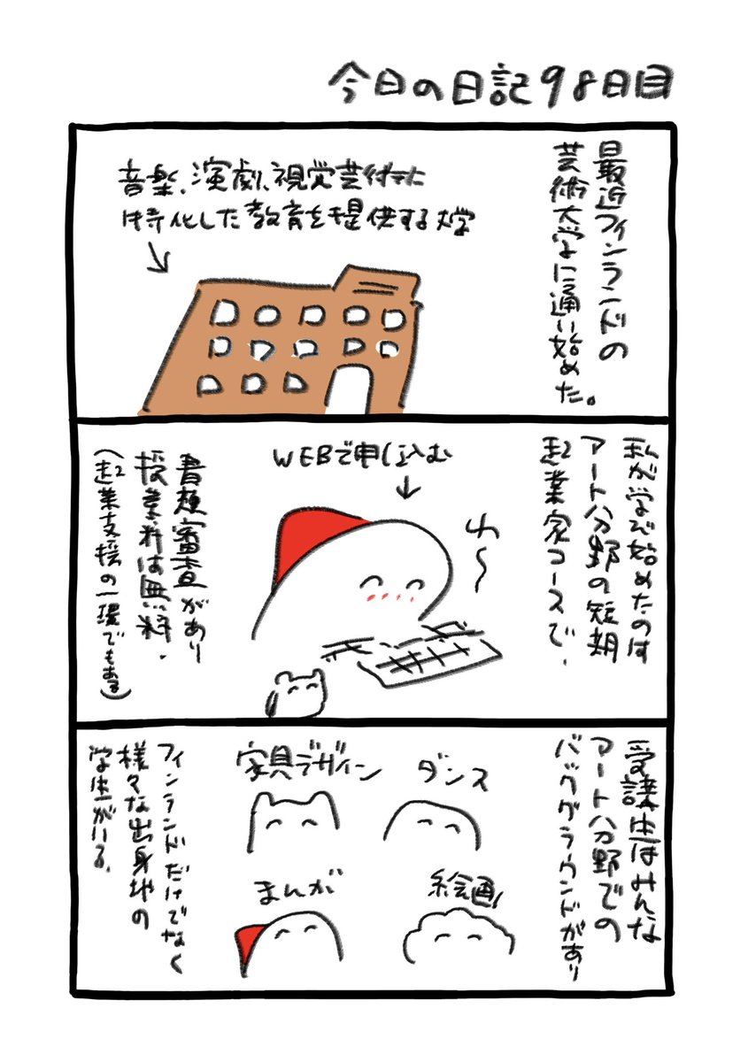 海外で学生になる 