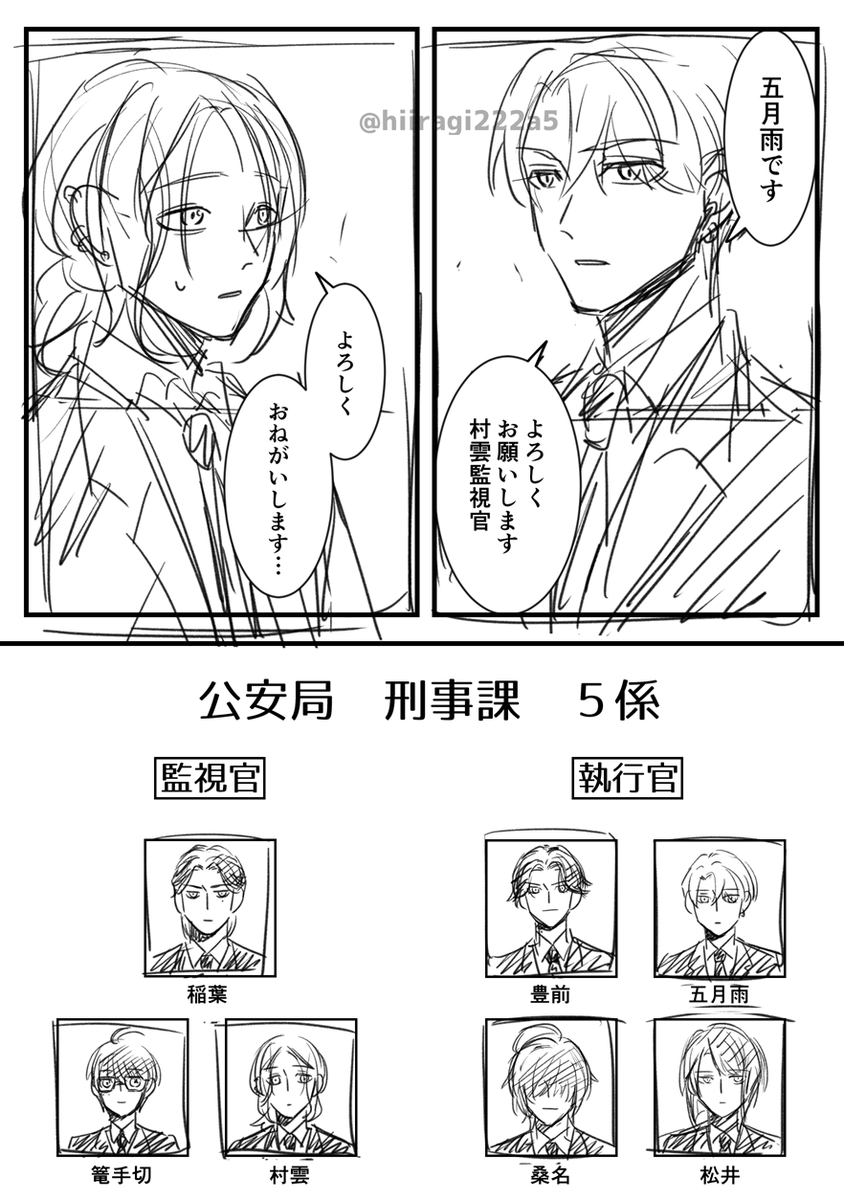 雨雲PPパロが描きたくて去年描きかけてそのままのやつ……(当時富さん未実装)
ちゃんと描きたいネ…… 