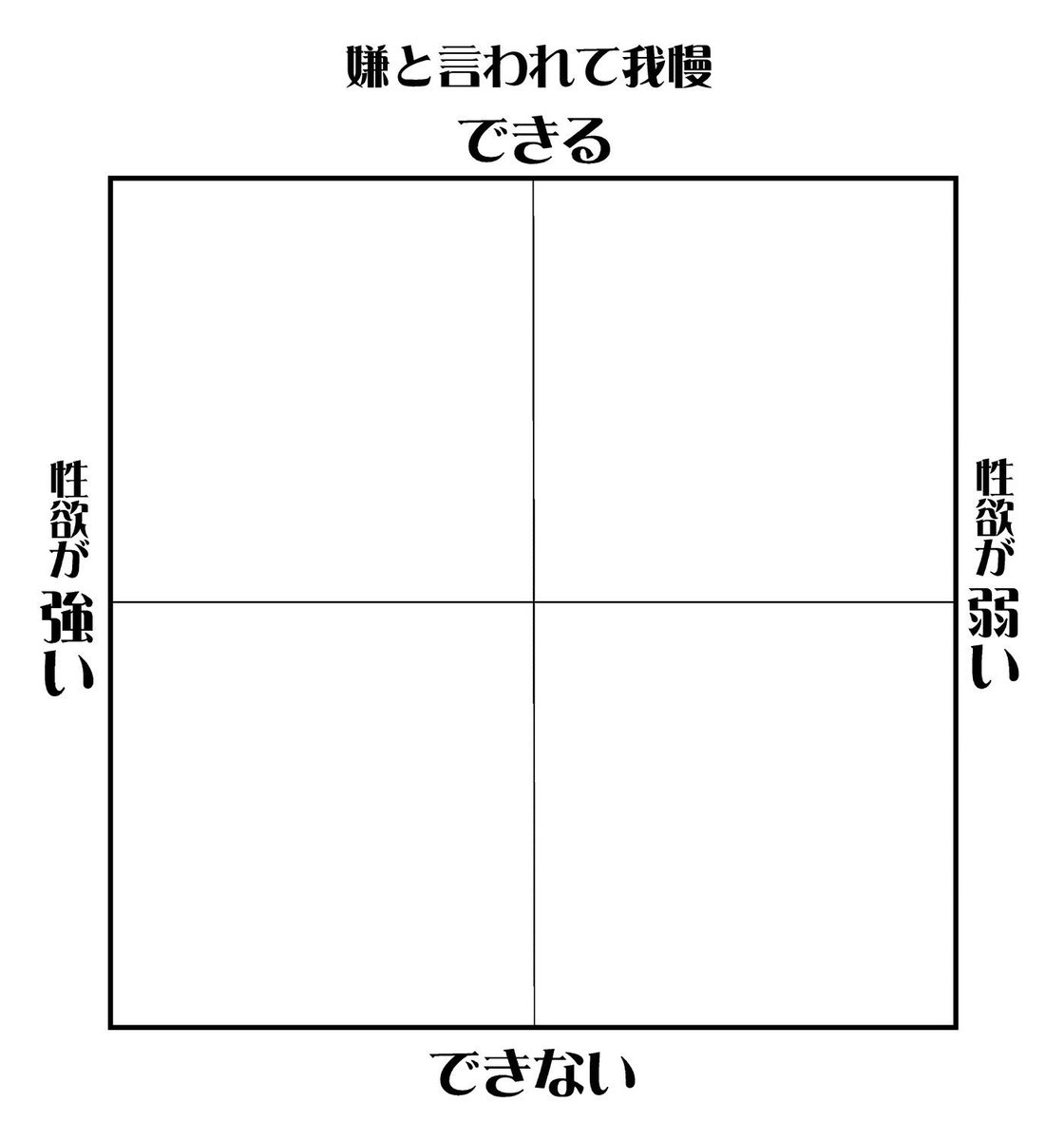 男女問わず なぜならBLなうちよそ少ないから 