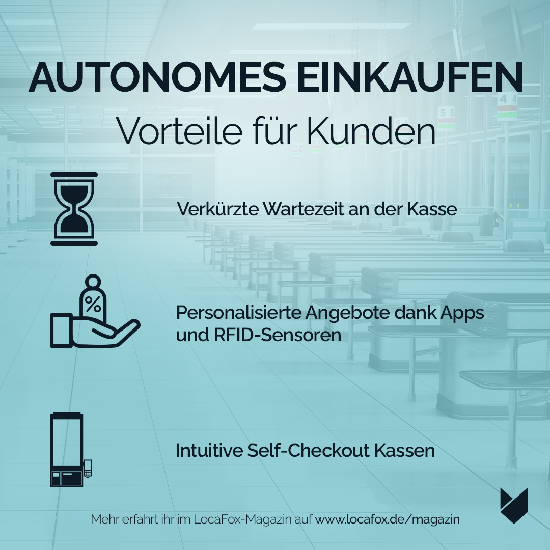 Hat autonomes Einkaufen #Vorteile für den #Kunden?

Dies und mehr Vorteile für den Kunden erfahren Sie in unserem neuesten #Magazin-Artikel 📰:
⏩ zurl.co/mcXa

#Kassensystem #POS #digitaleskassensystem #ANKER #Locafox #einzelhandel #SelfCheckout #autonomesEinkaufen