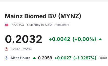 NadiraFathlul's tweet photo. From data to diagnosis: Mainz Biomed use of AI is transforming how we detect cancer early. Big data, bigger impact. 📊 

$RIG $NGD $LYFT $X $MU $VZ $PFE $HPE #DakPrescott #Tallahassee #Sayuri #Army #Booth #Cat4 #GregJoseph #Giants #DanielJones https://t.co/3VEGwd9geo