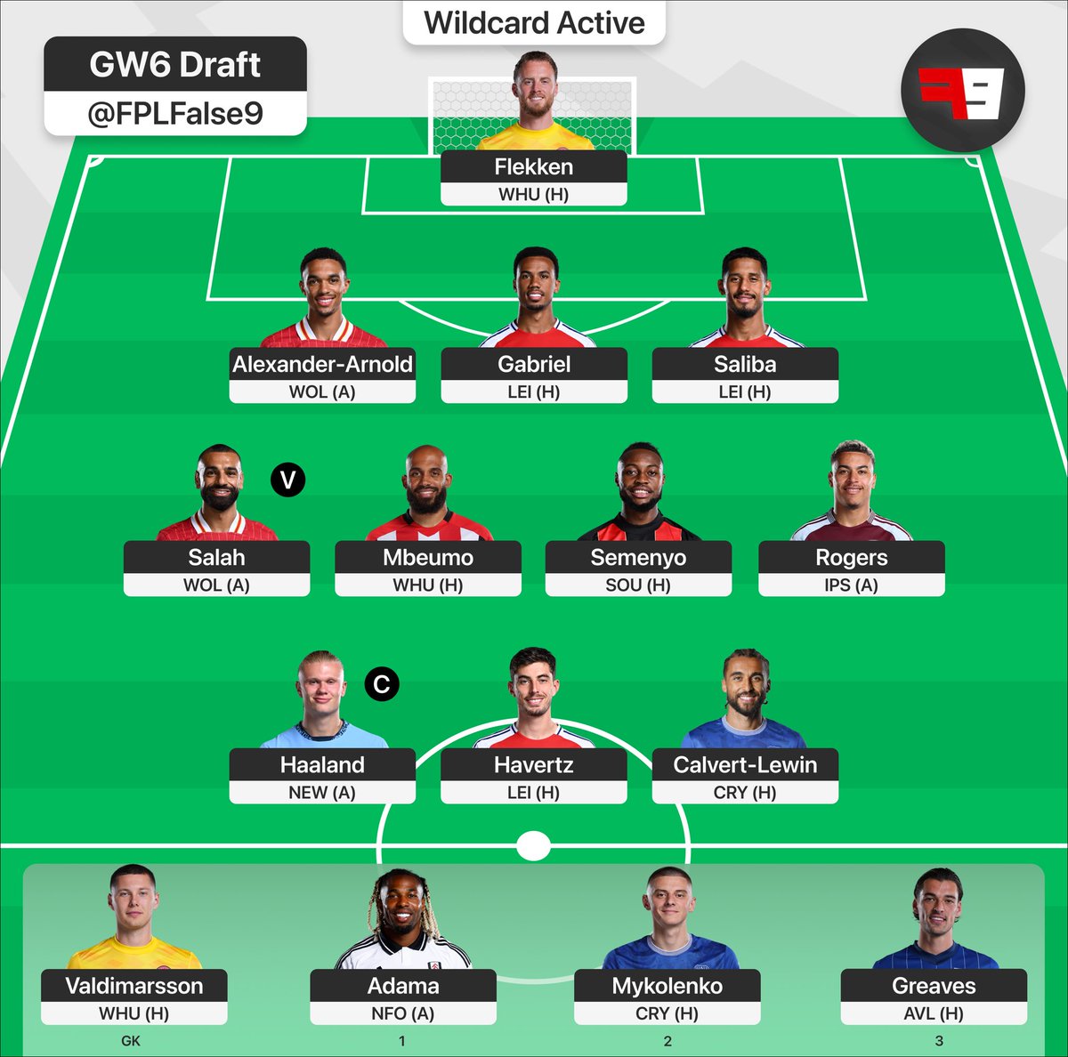 FPLFalse9's tweet photo. I haven’t found a better Wildcard 🥶 #FPL https://t.co/hmdFq9AoTv