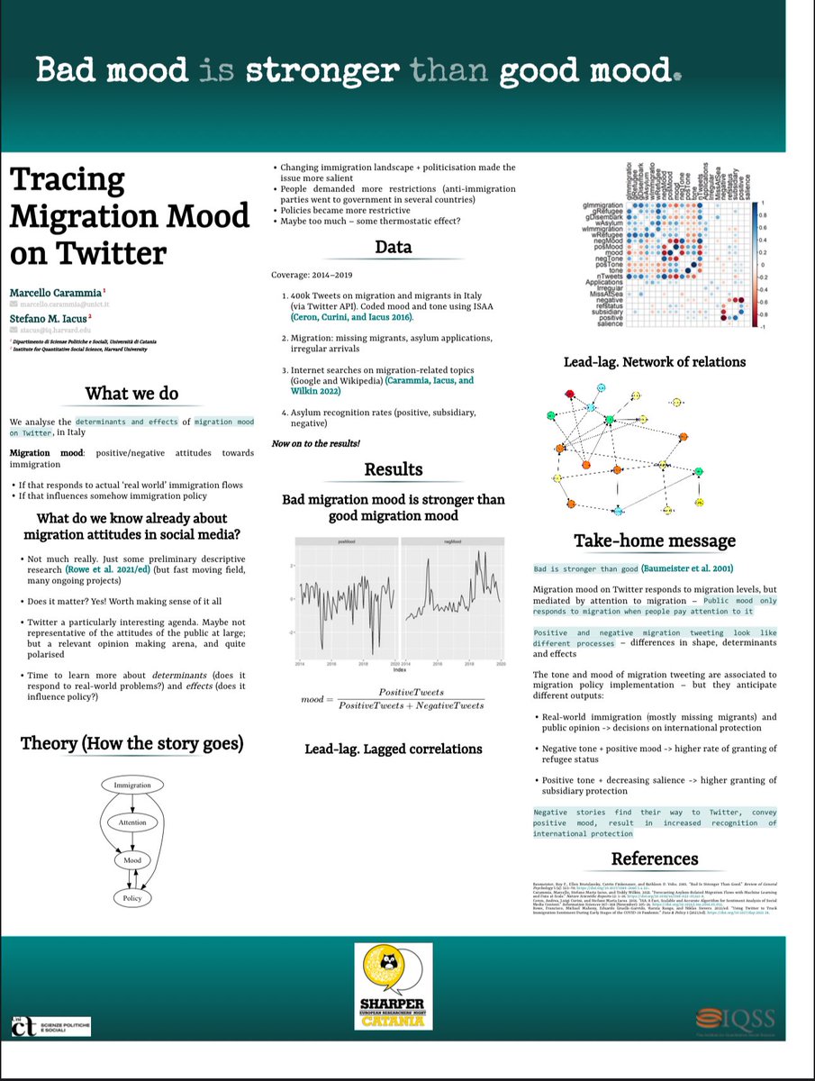 Dsps - UniCt tweet media