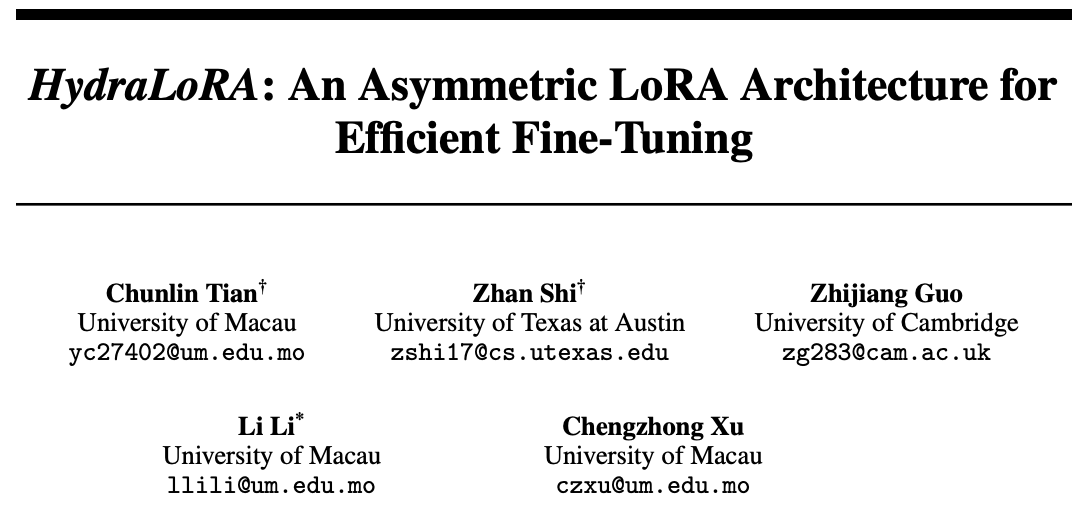 clin_tian's tweet photo. 🔥Thrilled to announce our Oral acceptance at #NeurIPS2024! 🚀HydraLoRA, an asymmetric LoRA architecture with a shared A matrix for common knowledge and multiple B matrices for specialized adaptations, enhancing model performance while maximizing efficiency with a reduced param. https://t.co/V7fNdY4aBK