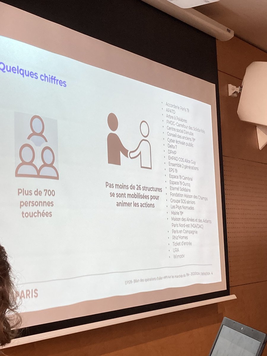 gwenaustin75019's tweet photo. #seniors #coordinationseniors #EPS19 #M2A Merci à l’ensemble des intervenants et partenaires pour cette coordination très enrichissante autour de la santé des seniors! A chacune de ces instances, nous repartons avec énormément d’informations et de contacts. Objectif atteint.✅ https://t.co/DImIHCB5v4