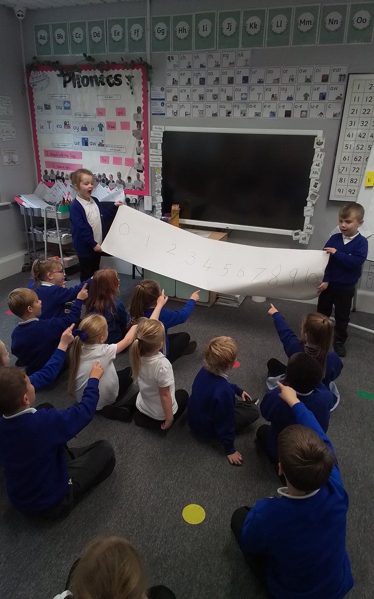 Year 1 Simpson’s Lane tweet media