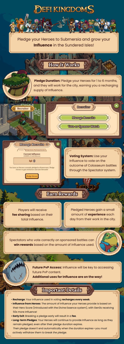 MetisL2's tweet photo. ⚔️ DeFi Kingdoms Introduces the Influence System ⚔️

In yesterday’s Space with @DeFiKingdoms, it was revealed that the PvP Colosseum coming exclusively to Metis🌿 will allow players to pledge their Heroes to:

🟢 Gain "Influence"
🔵 Receive passive rewards
🟡 Earn XP
🟣 Use their Heroes' Influence to predict the winners of Bouts for rewards

DeFi Kingdoms’ upcoming Colosseum experience will expand the opportunity for everyone to have fun with the game and enjoy its incentives ✨