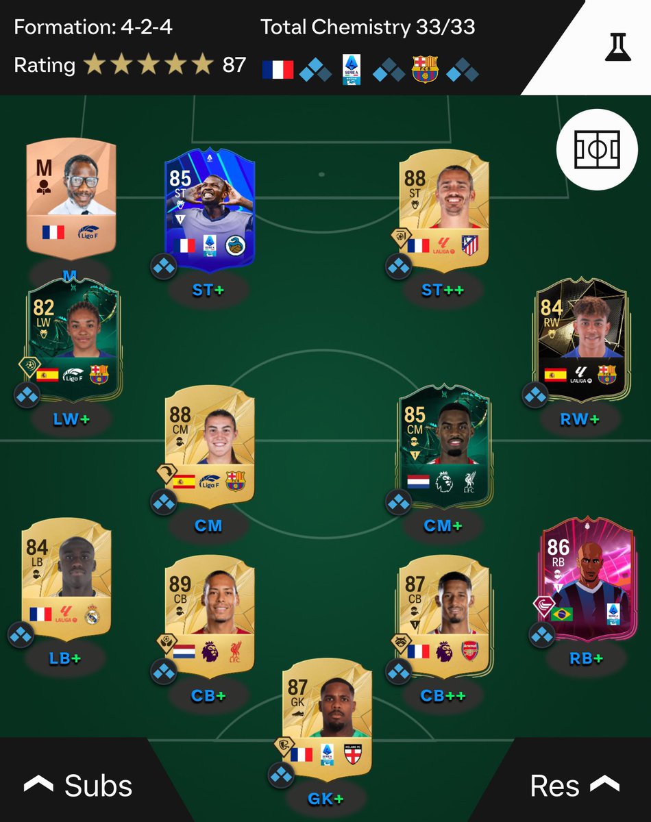 الــبــروفــيـــســـور tweet media