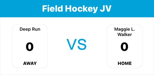 Third tie this season for JV.